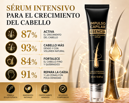 Esencia Anticaída Para El Crecimiento Del Cabello Con Biotina y Queratina